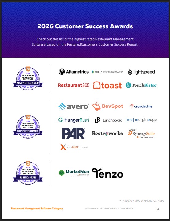 The Top Restaurant Management Software Vendors According to the FeaturedCustomers Winter 2026 Customer Success Report